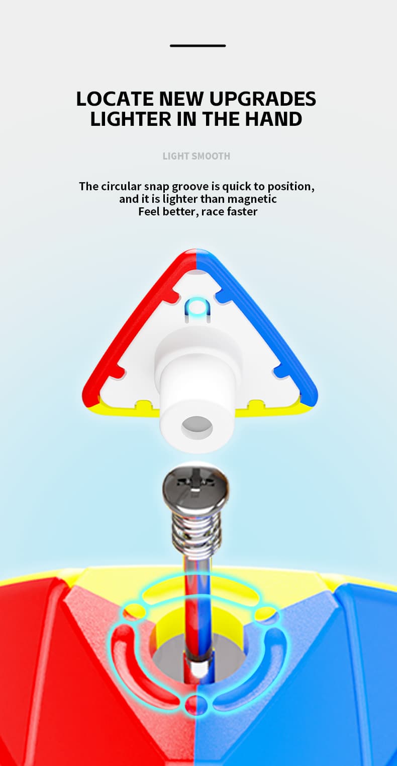 SengSo 5x5 Pyraminx - Stickerless image 9