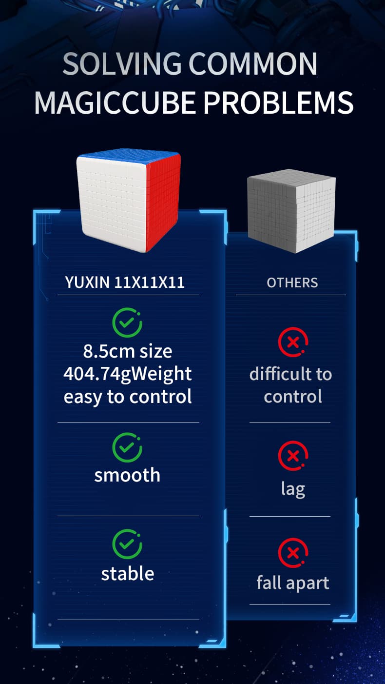 YuXin HuangLong 11x11 M V2 - Stickerless image 12