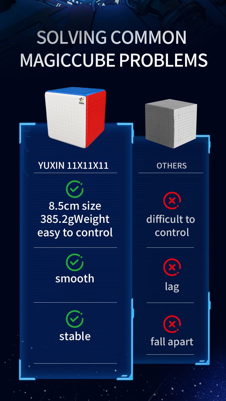 YuXin Huanglong 11x11 V2 image 8