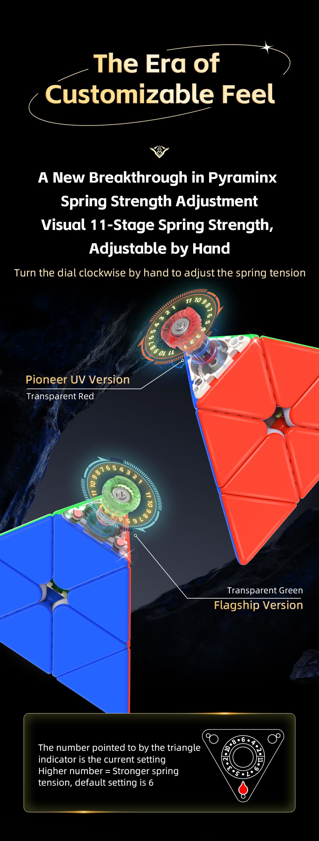 QiYi M Pro Pyraminx Pioneer UV - Stickerless image 20