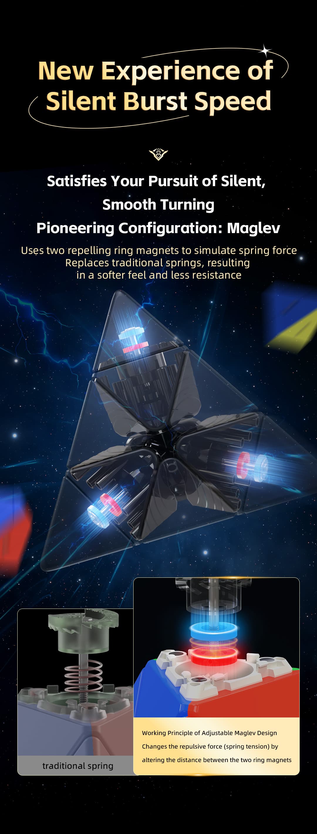 QiYi M Pro Pyraminx Pioneer UV - Stickerless image 22