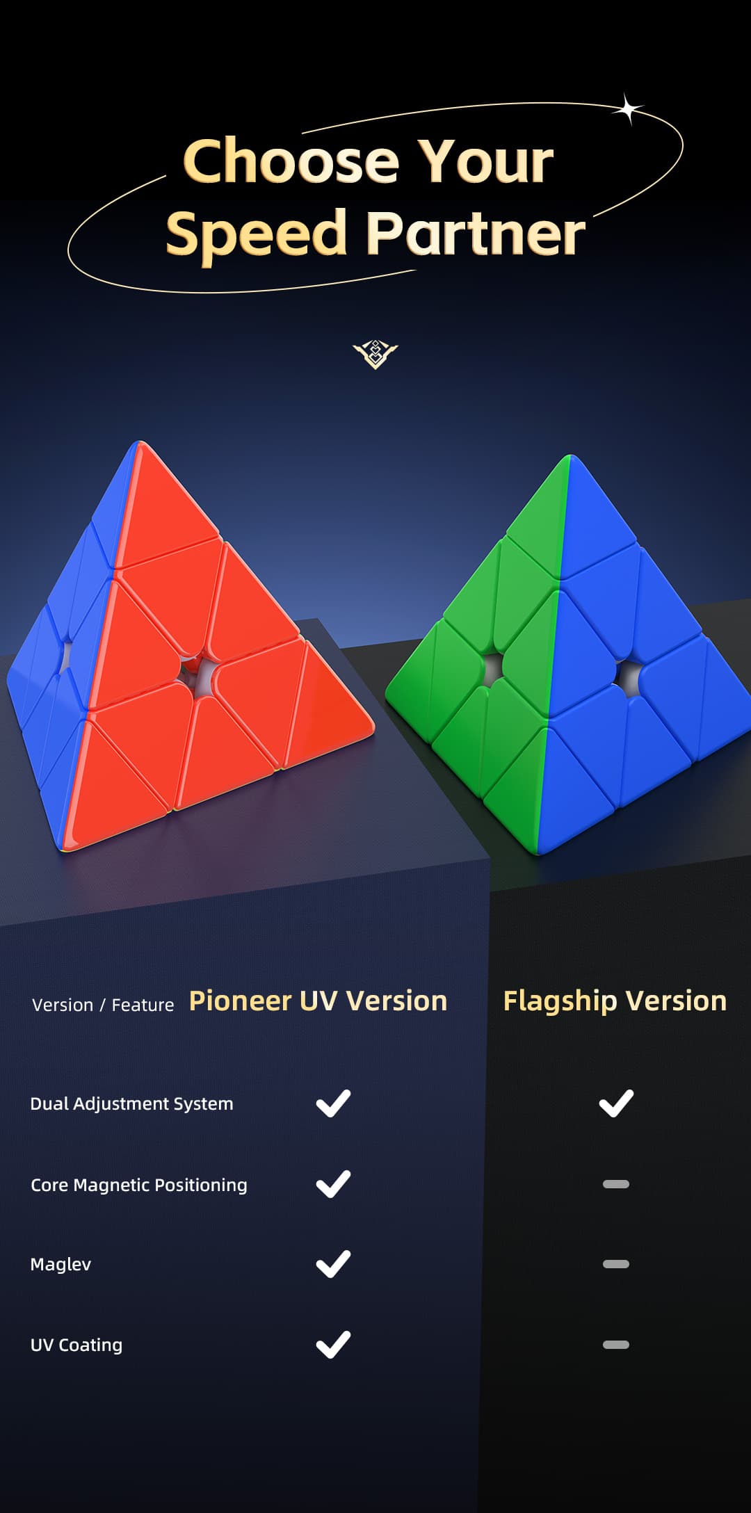 QiYi M Pro Pyraminx Pioneer UV - Stickerless image 27