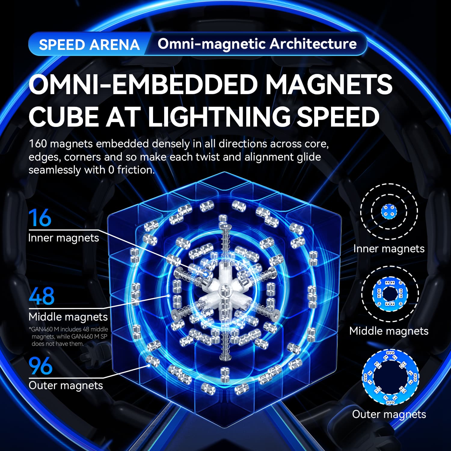 GAN460 M 4x4(V2) SP Frosted - Stickerless image 8