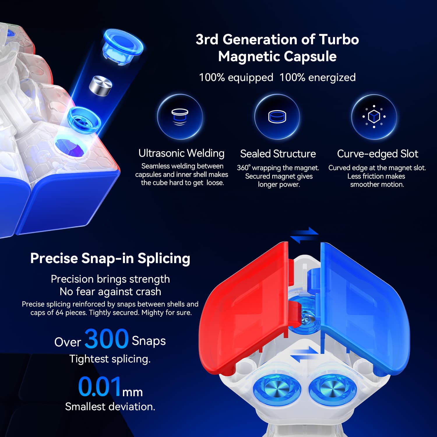 GAN460 M 4x4(V2) SP Frosted - Stickerless image 11