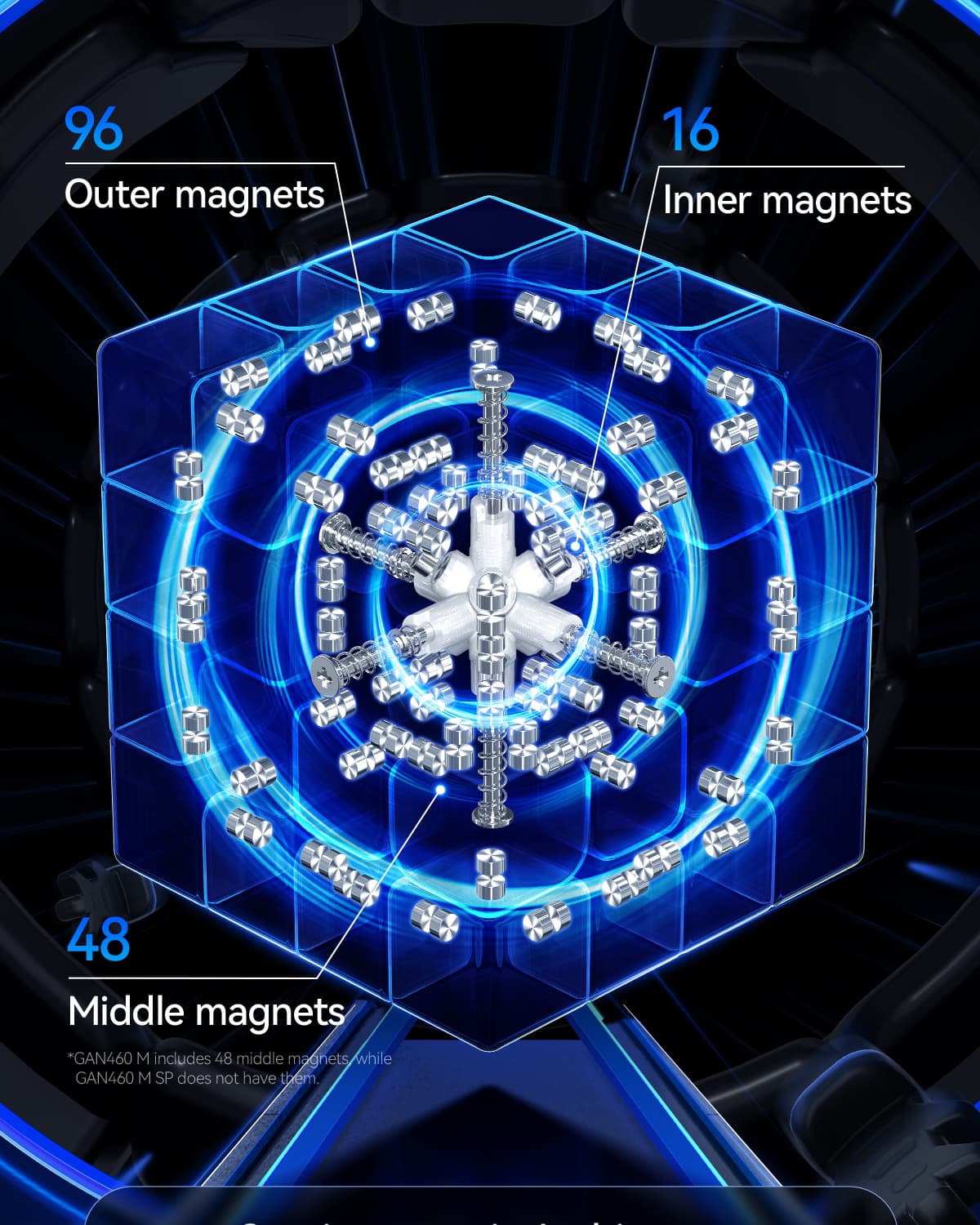 GAN460 M 4x4(V2) SP Frosted - Stickerless image 22