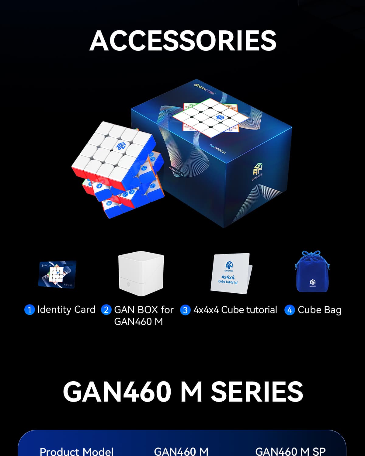 GAN460 M 4x4(V2) SP Frosted - Stickerless image 30