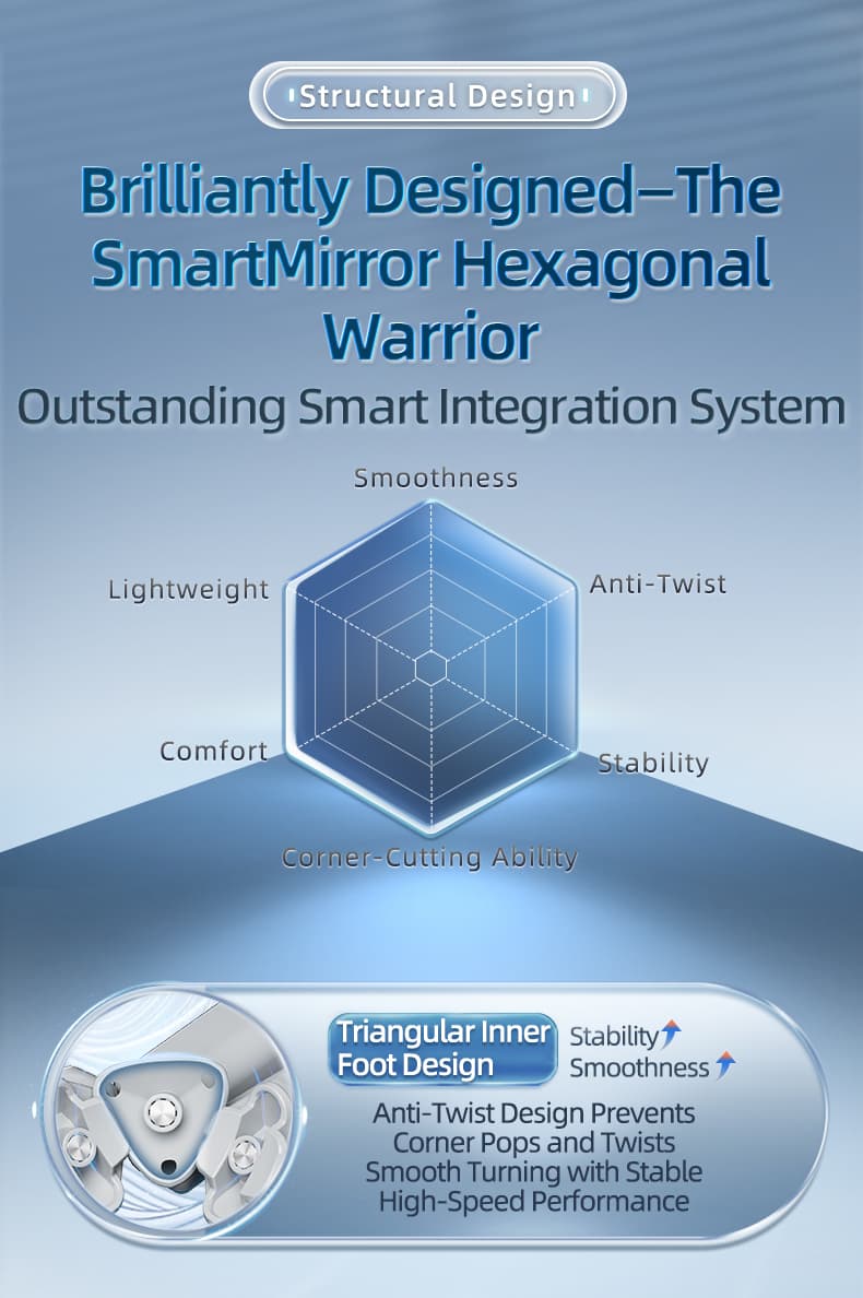 MoYu Smart 3x3 Mirror M - Silver image 13