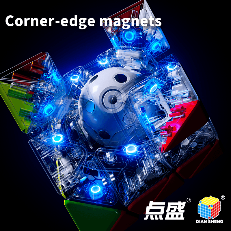 DianSheng Core-Magnetic FTO NEO - Black Internal image 14
