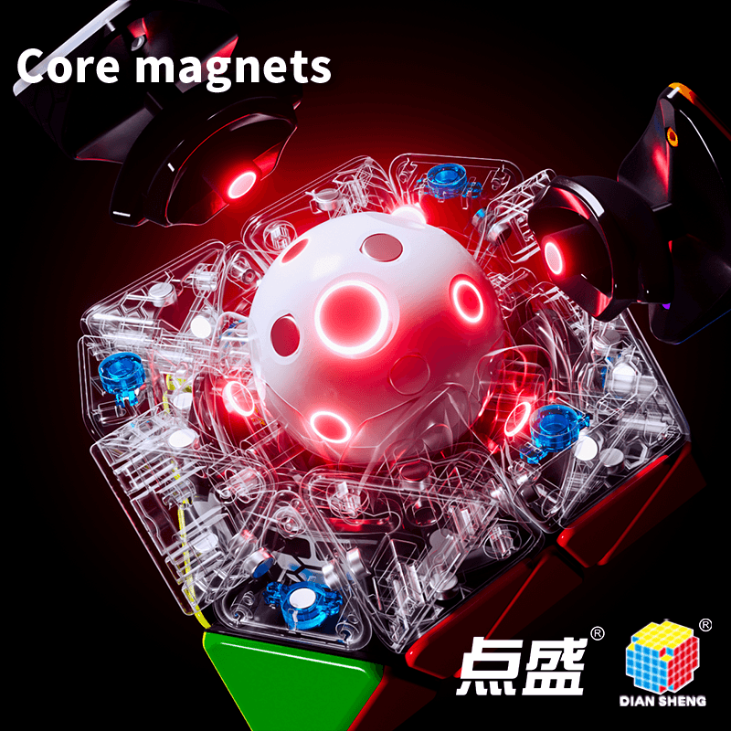 DianSheng Core-Magnetic FTO NEO - Black Internal image 15