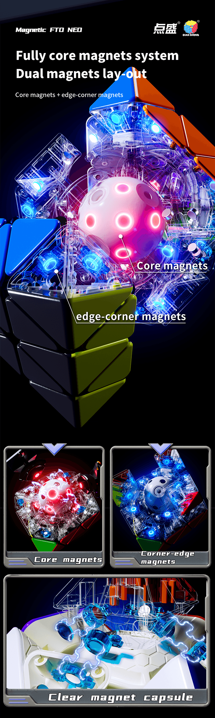 DianSheng Core-Magnetic FTO NEO - Black Internal image 21