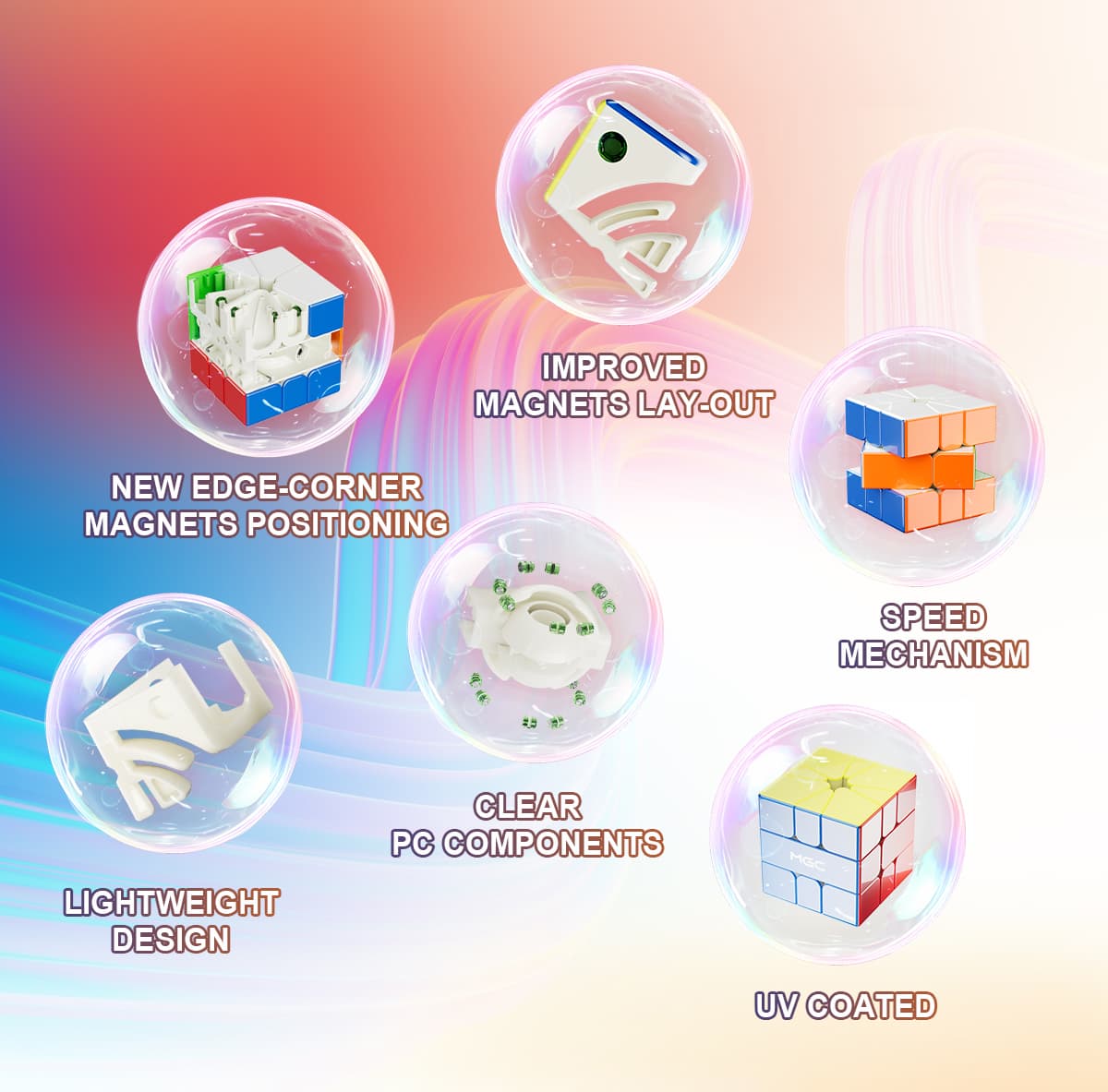 YJ MGC SQ1 V2 UV image 12