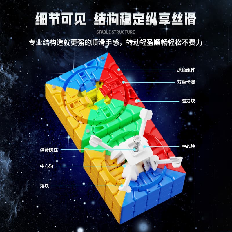 SengSo MoSheng 5x5 Magnetic - Stickerless image 9