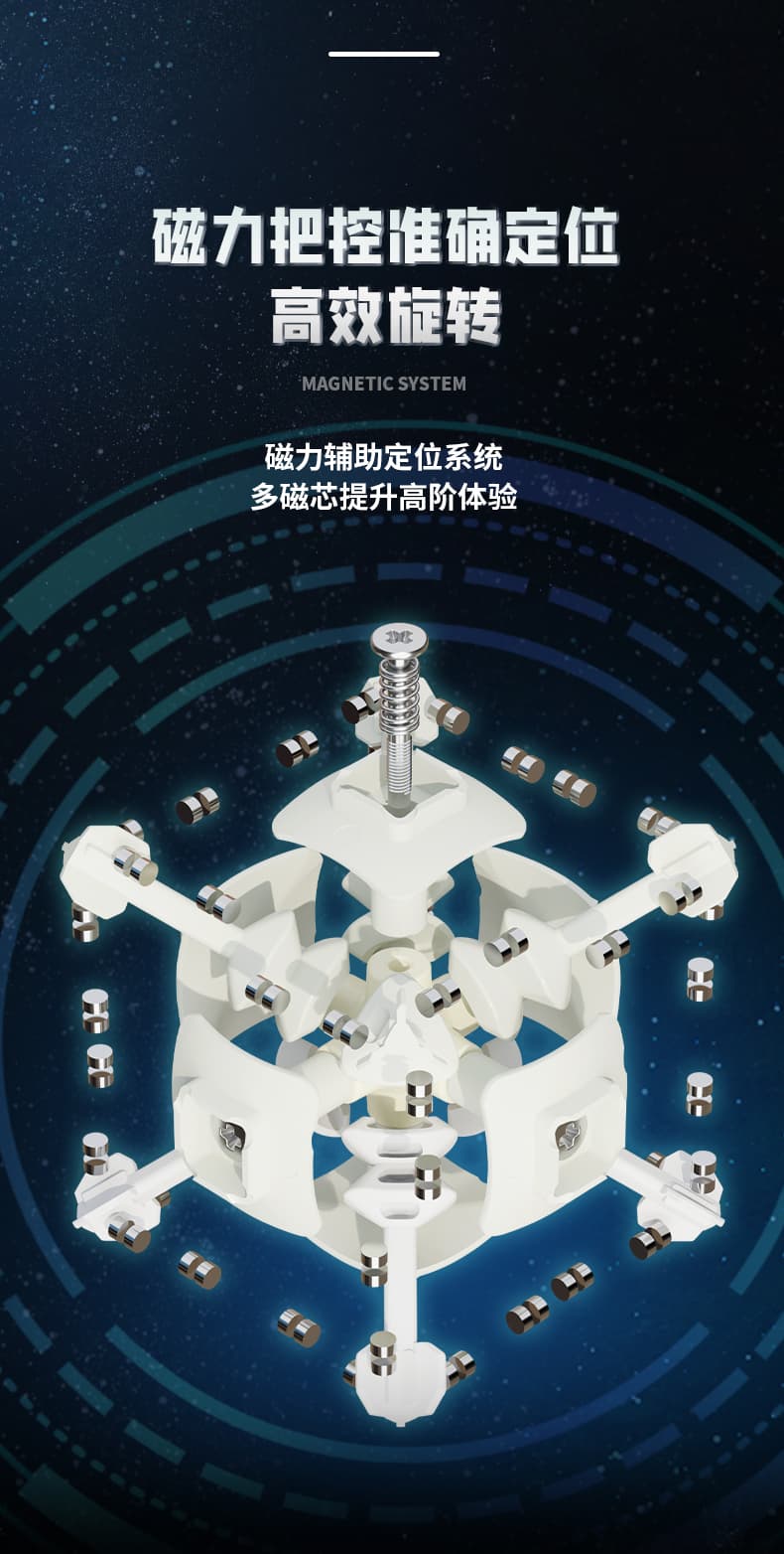 SengSo MoSheng 5x5 Magnetic - Stickerless image 14