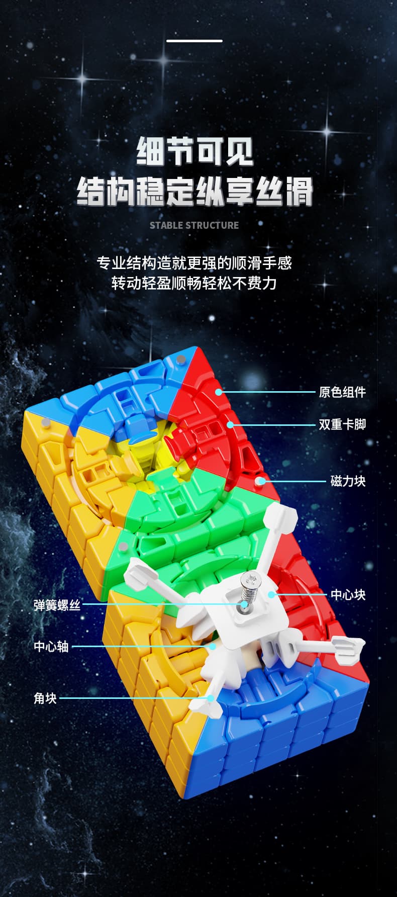 SengSo MoSheng 5x5 Magnetic - Stickerless image 16