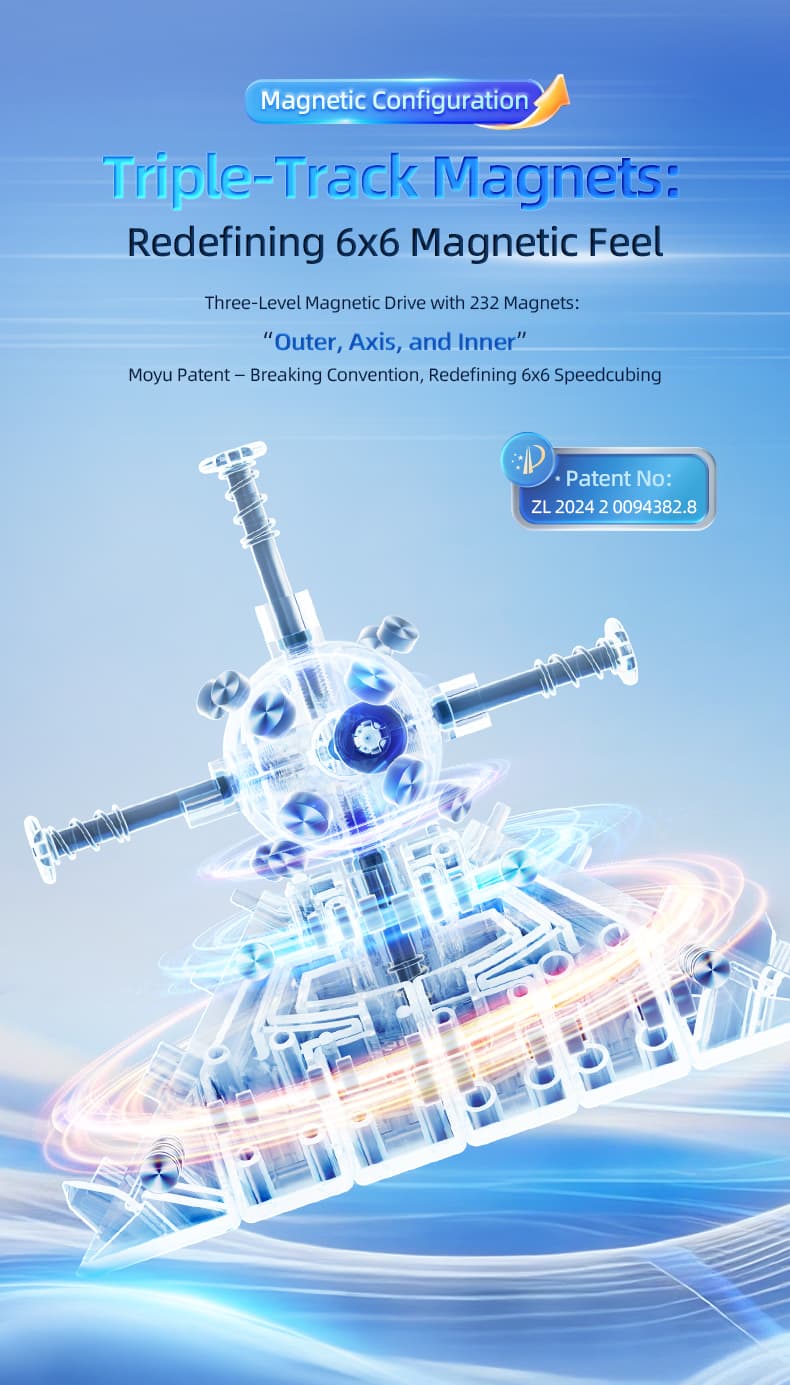 MoYu AoShi V4 6x6 Triple-Track Magnetic - Stickerless image 18