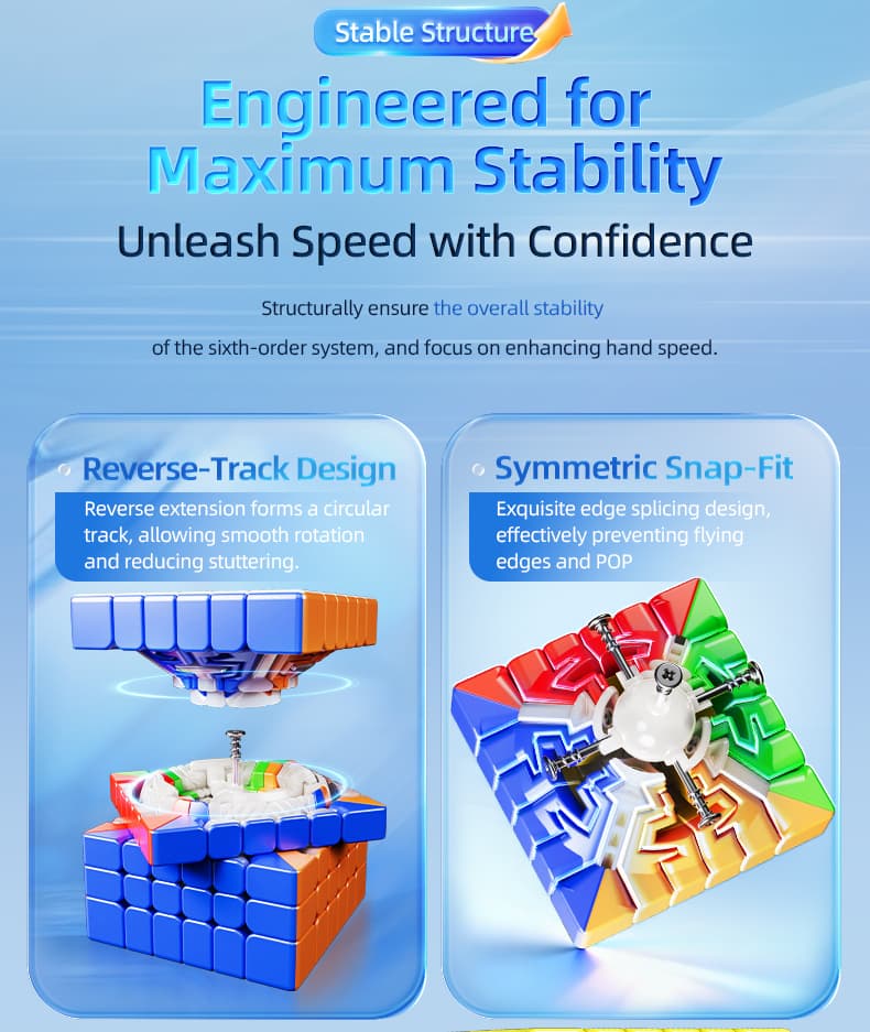 MoYu AoShi V4 6x6 Triple-Track Magnetic - Stickerless image 24