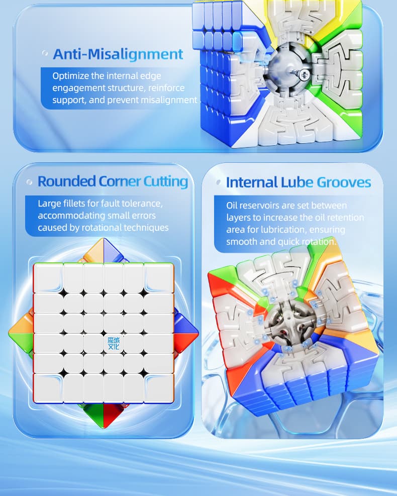 MoYu AoShi V4 6x6 Triple-Track Magnetic - Stickerless image 25