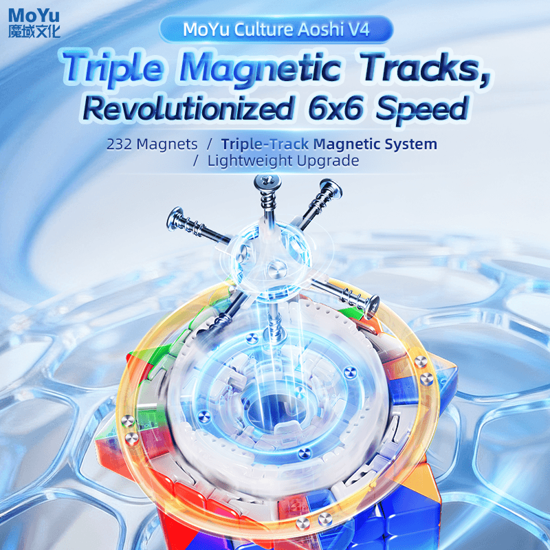 MoYu AoShi V4 6x6 Single-Track Magnetic image 6