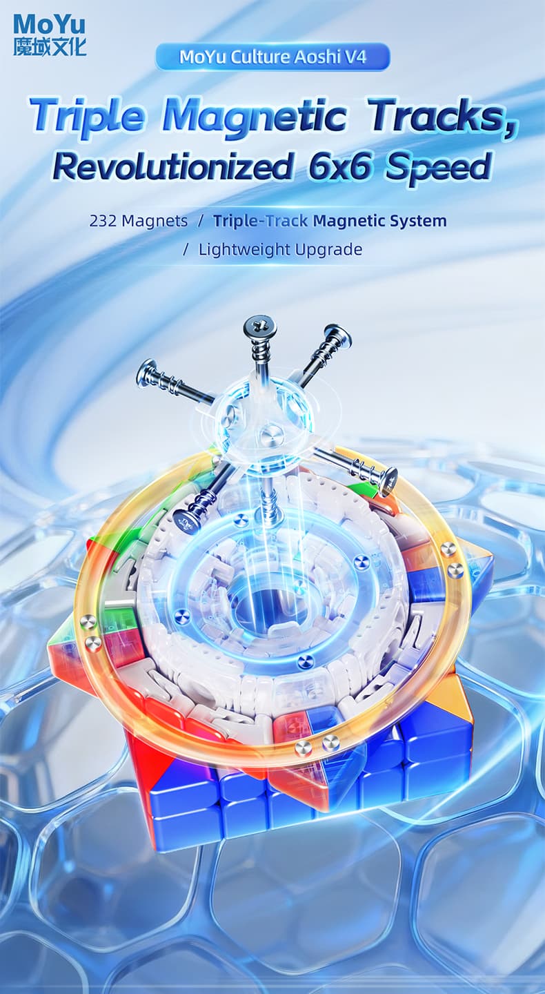 MoYu AoShi V4 6x6 Single-Track Magnetic image 13