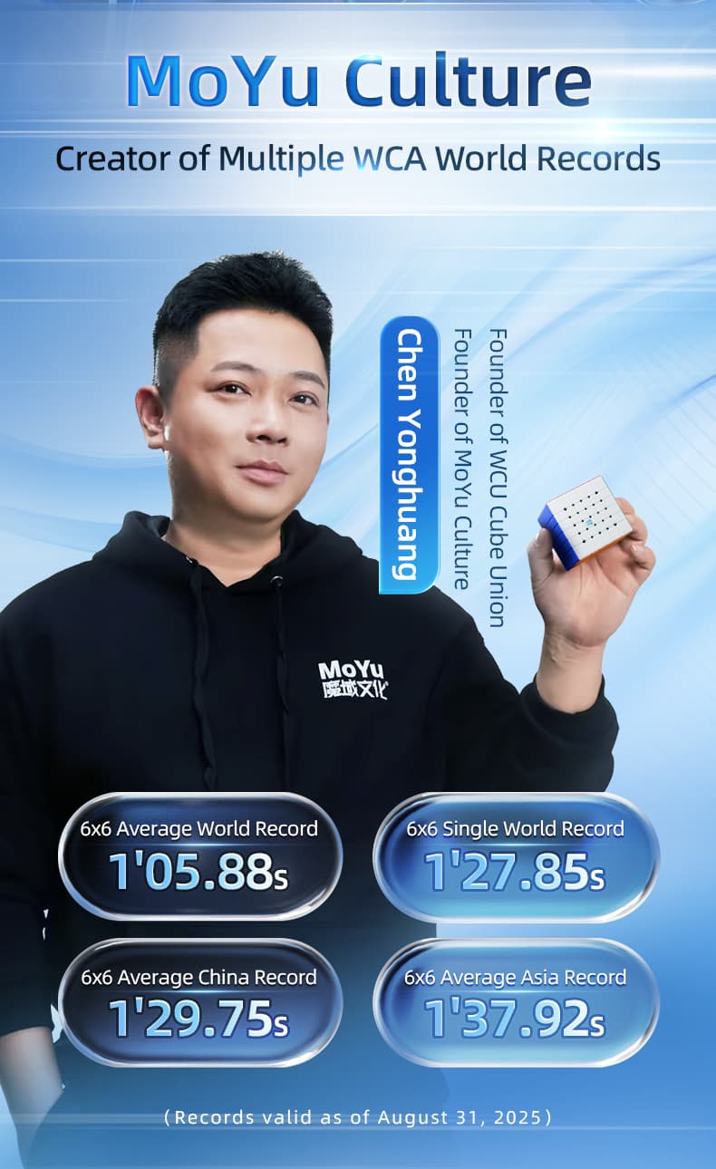 MoYu AoShi V4 6x6 Single-Track Magnetic image 14