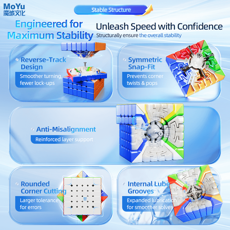 MoYu AoShi V4 6x6 Dual-Track Magnetic - Stickerless image 10