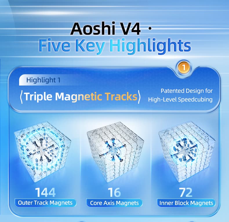 MoYu AoShi V4 6x6 Dual-Track Magnetic - Stickerless image 15