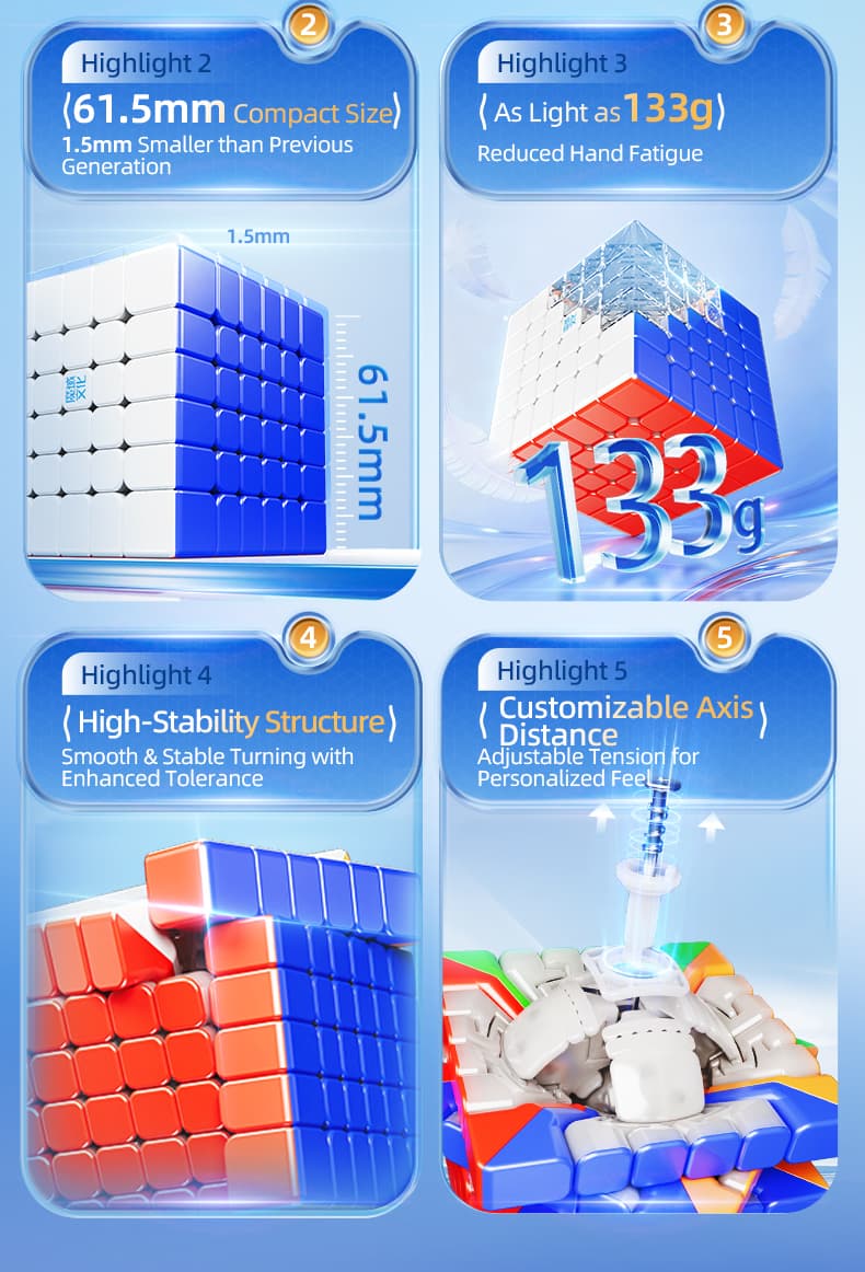 MoYu AoShi V4 6x6 Dual-Track Magnetic - Stickerless image 16