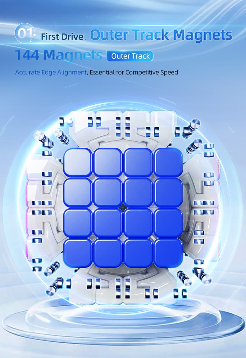 MoYu AoShi V4 6x6 Dual-Track Magnetic - Stickerless image 18