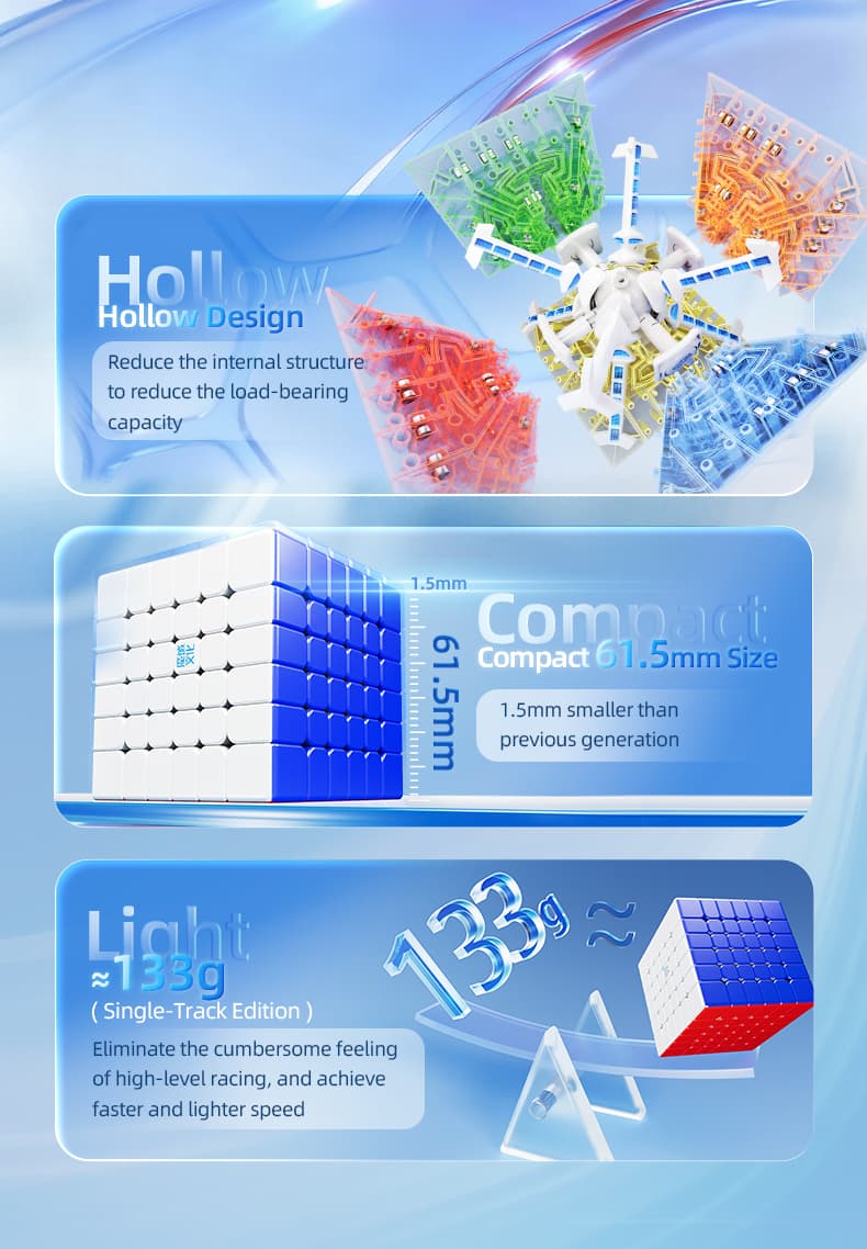 MoYu AoShi V4 6x6 Dual-Track Magnetic - Stickerless image 22