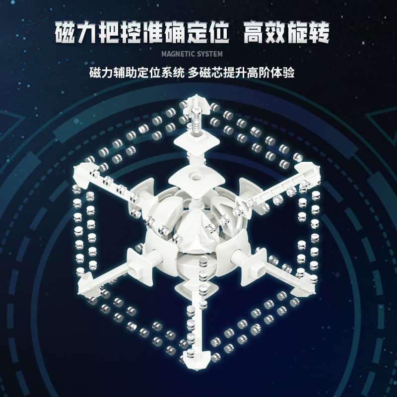 SengSo MoSheng 15x15 - Stickerless image 6