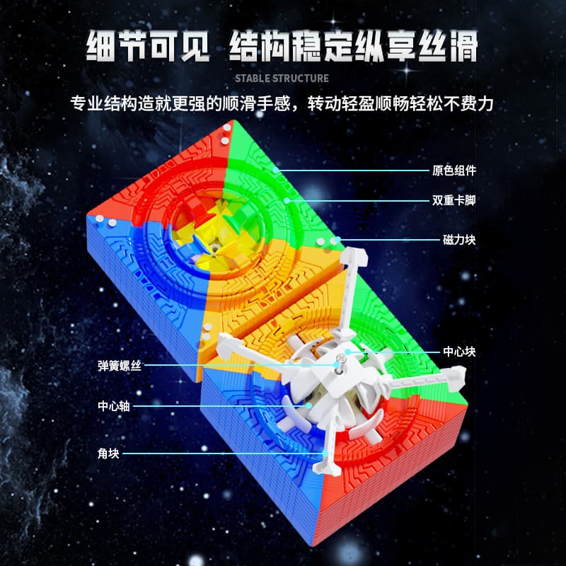 SengSo MoSheng 15x15 M - Stickerless image 8