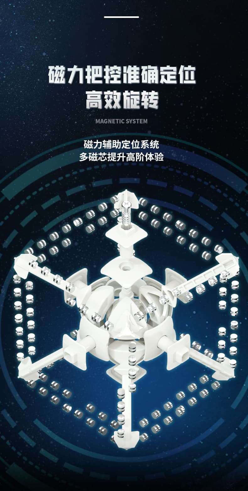 SengSo MoSheng 15x15 M - Stickerless image 13