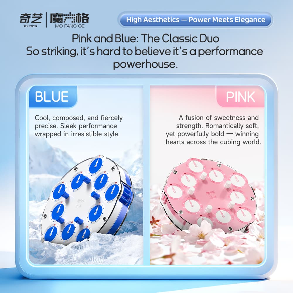 QiYi 3x3 Magic Clock - Blue-White image 14