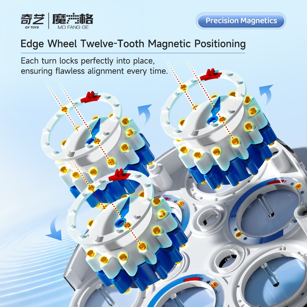 QiYi 3x3 Magic Clock - Blue-White image 15