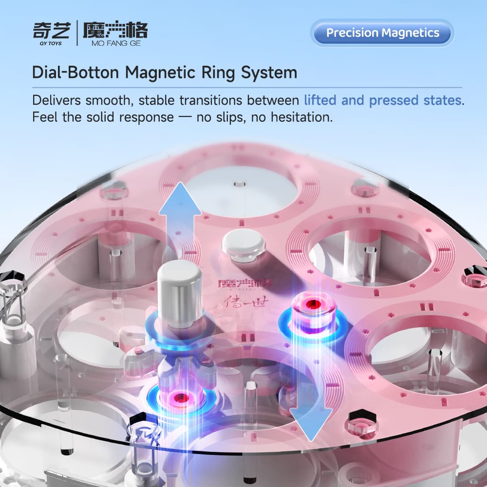 QiYi 3x3 Magic Clock - Blue-White image 16