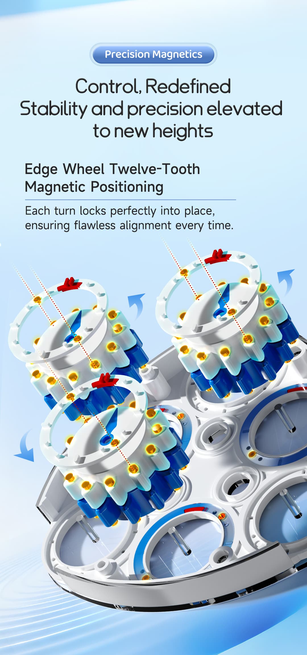 QiYi 3x3 Magic Clock - Blue-White image 24