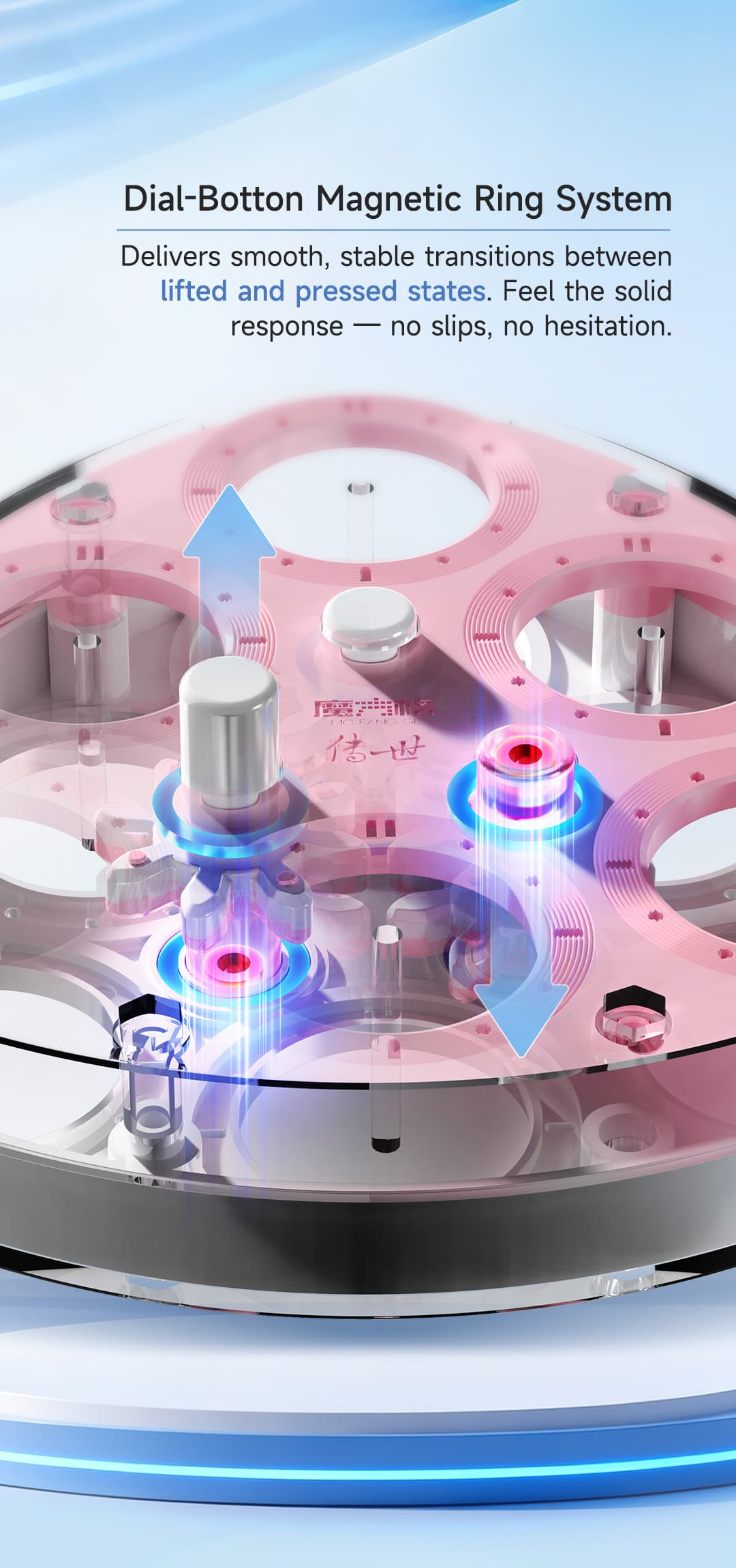 QiYi 3x3 Magic Clock - Blue-White image 25