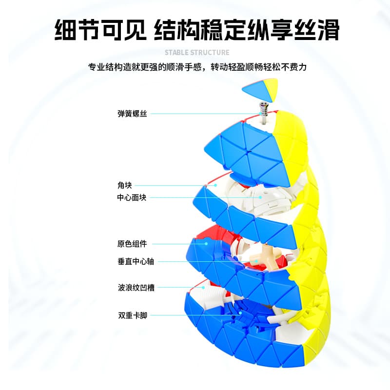 SengSo 6x6 Pyraminx - Stickerless image 7