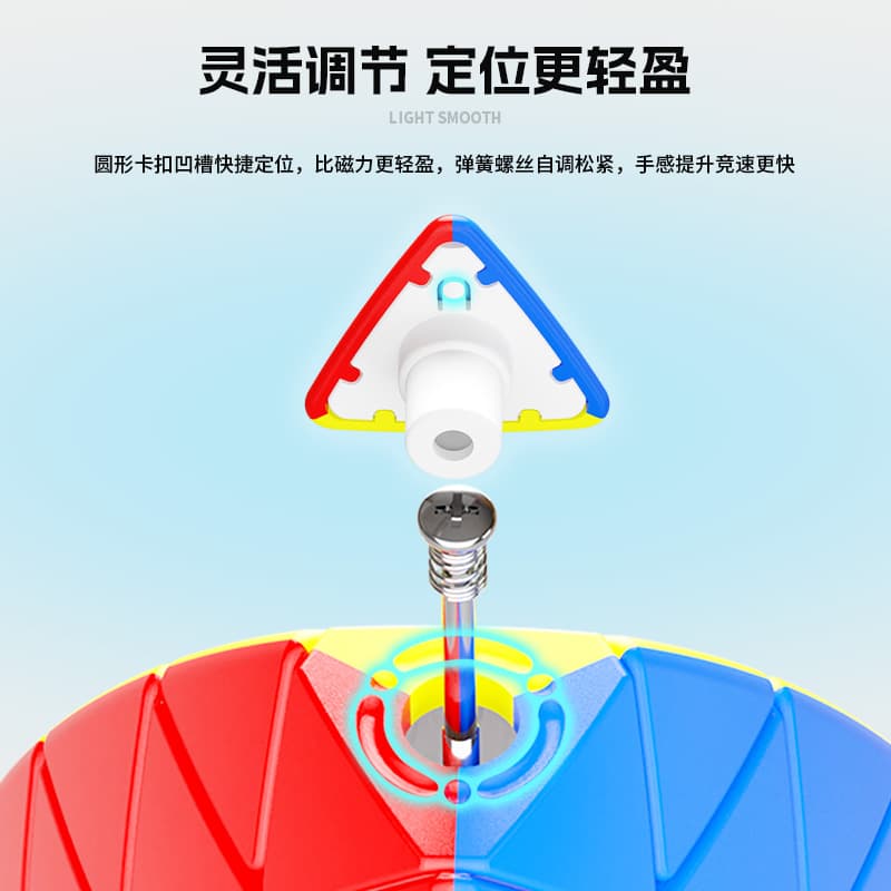 SengSo 6x6 Pyraminx - Stickerless image 9