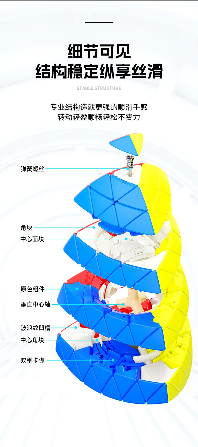 SengSo 6x6 Pyraminx - Stickerless image 17