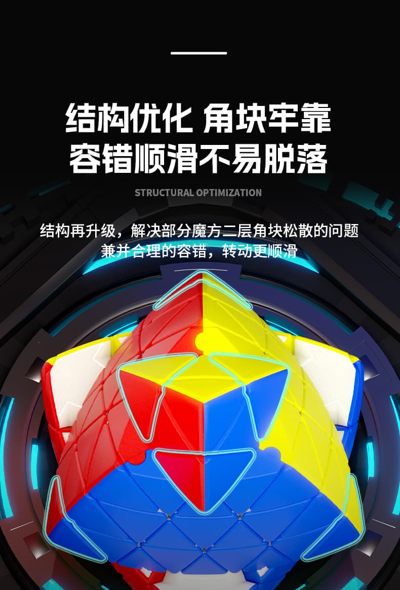 SengSo 6x6 Pyraminx - Stickerless image 20