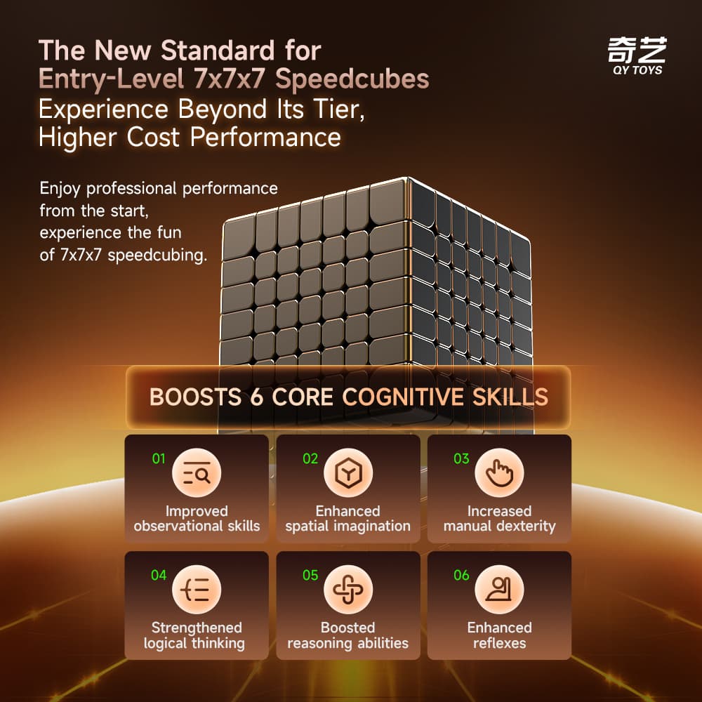 QiYi Warrior 7x7 M UV - Stickerless image 4