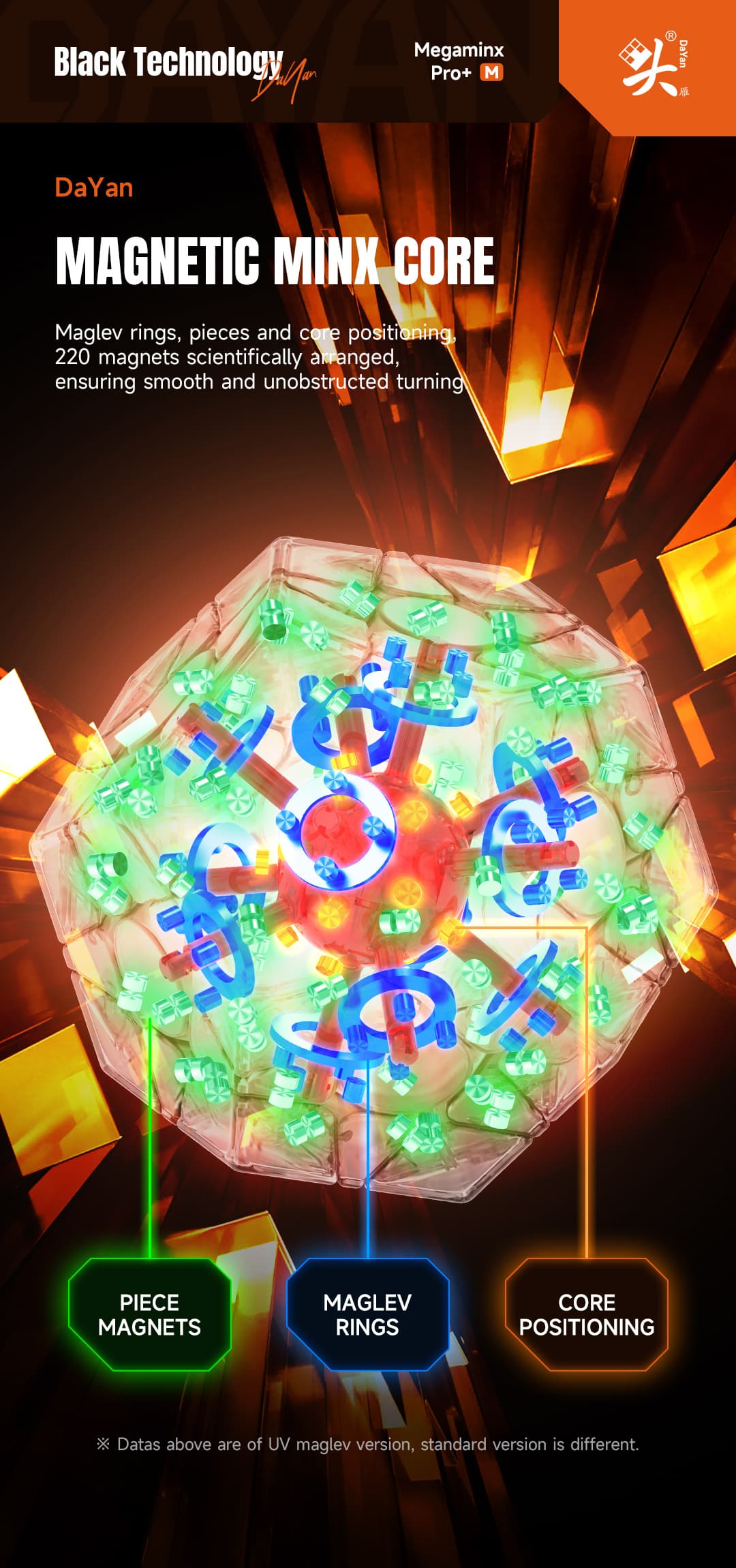 DaYan Megaminx Pro+ Magnetic - Stickerless image 11