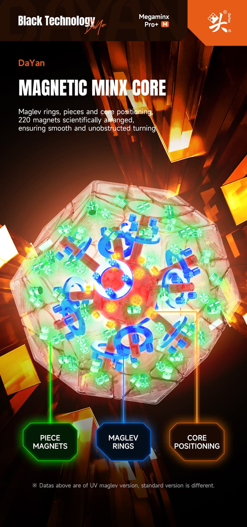 DaYan Megaminx Pro+ Maglev image 11