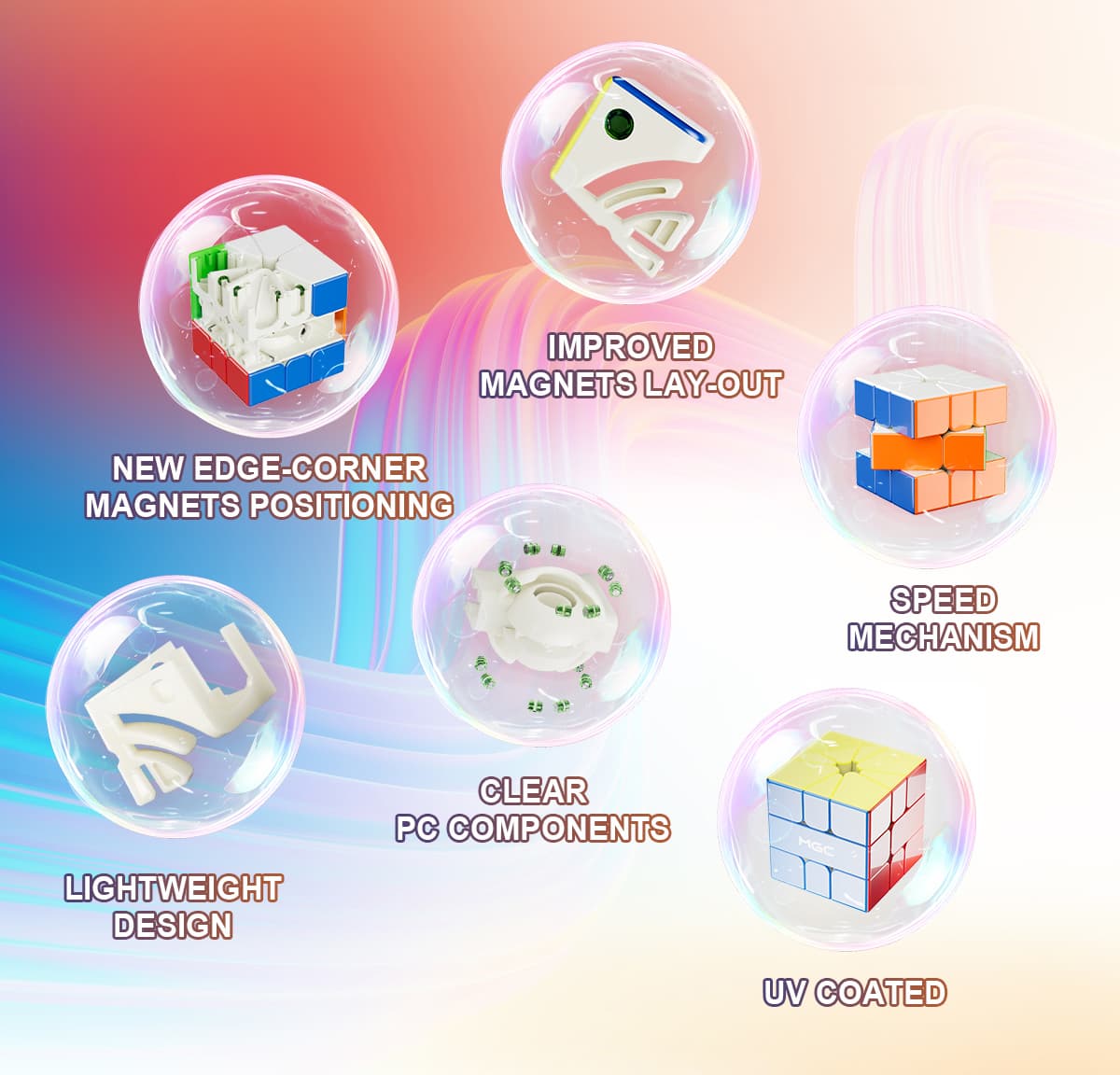 YJ MGC SQ1 V2 UV black - Stickerless image 12