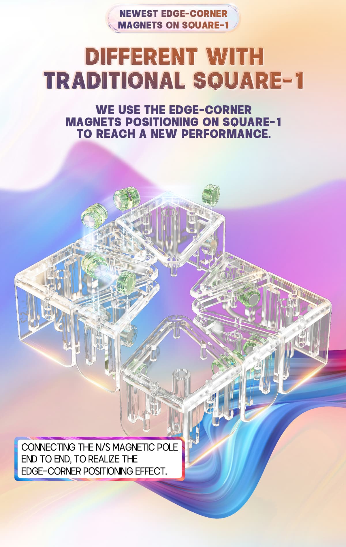 YJ MGC SQ1 V2 UV black - Stickerless image 13