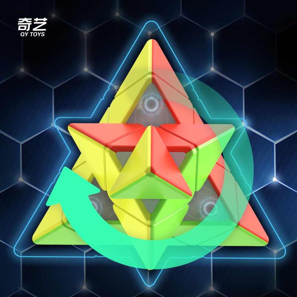 QiYi Warrior 3x3 Pyraminx M image 4