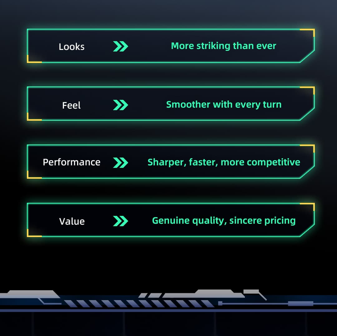 QiYi Warrior 3x3 Pyraminx M image 10
