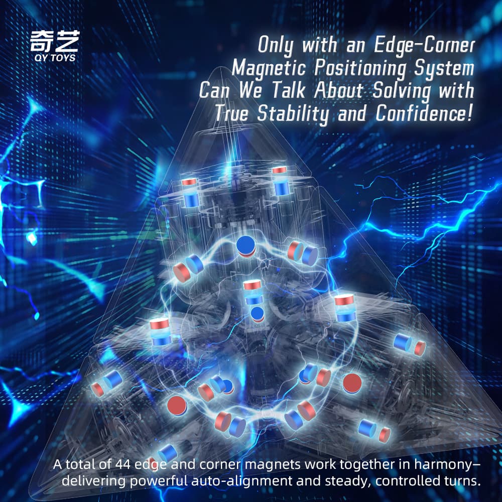 QiYi Warrior 3x3 Pyraminx M image 22