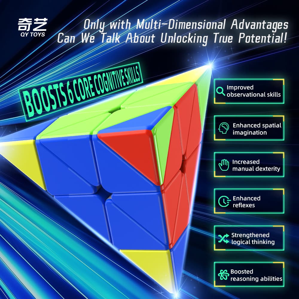 QiYi Warrior 3x3 Pyraminx M image 28